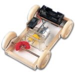 Αυτοκίνητο Μετάδοση Με Κωνικό Γρανάζι