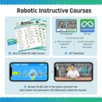 STEAM Robot Master (Premium) - Image 3