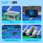 Manchester City Stadium - Image 3