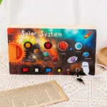 Solar System LED busy board - Image 6