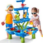 Fountain Activity Table - Image 2