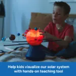 Ηλιακό Σύστημα σε Τροχιά και Προβολέας - Image 5