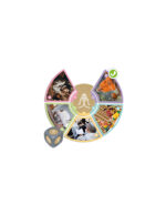 World Religions – Respect and Coexistence - Image 2